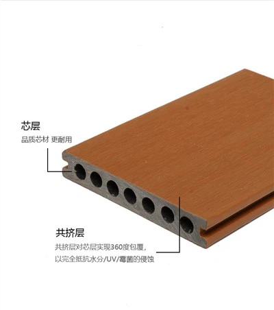 Welche Breite haben WPC-Terrassendielen?